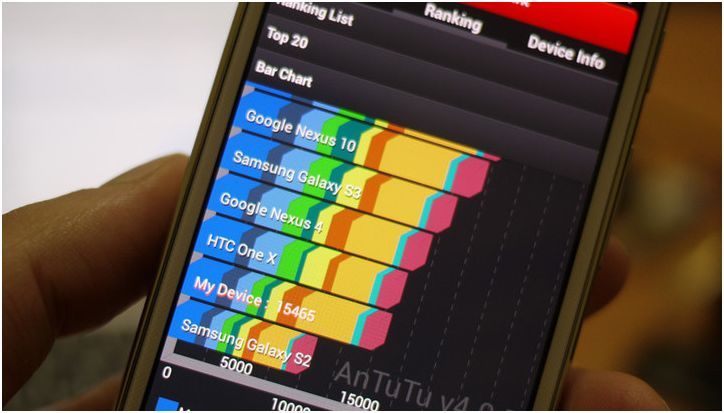 Телефото. Обзор Android-камеры Samsung Galaxy S4 Zoom