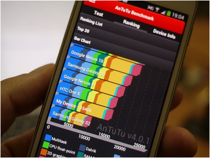 Телефото. Обзор Android-камеры Samsung Galaxy S4 Zoom