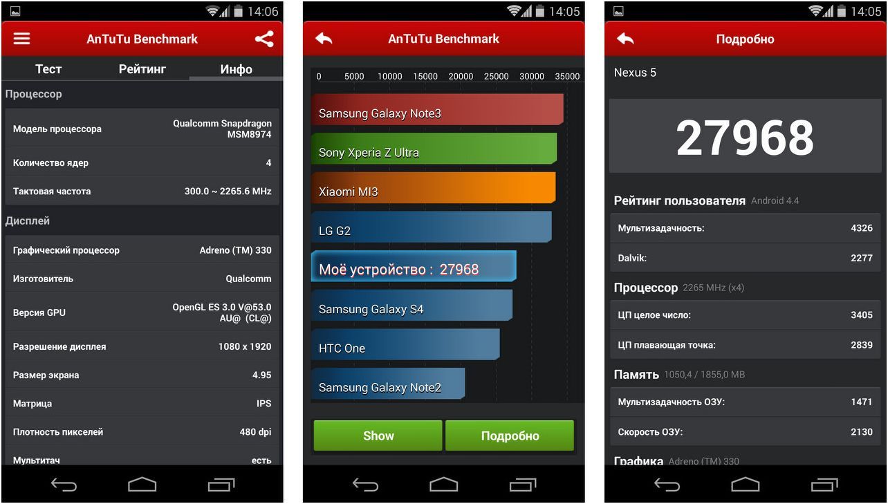 Чистокровный. Обзор смартфона Nexus 5 от LG и Google