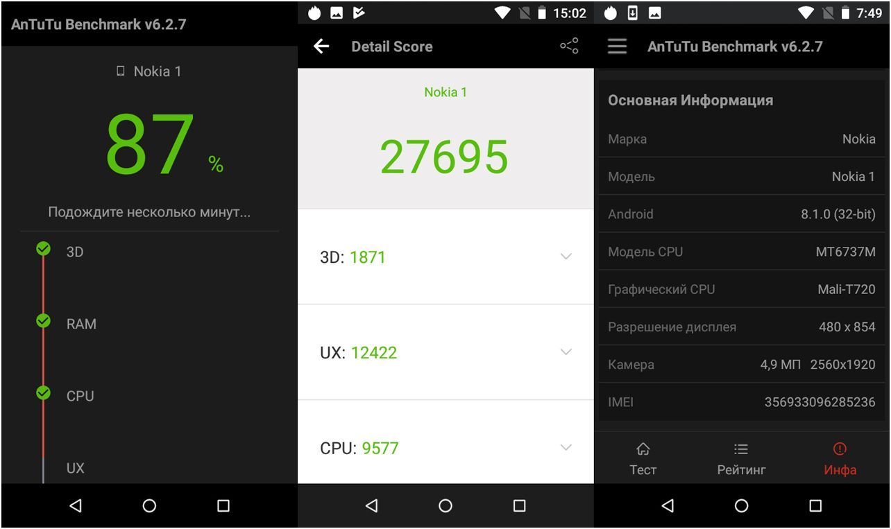 Первый пошёл: тест-сравнение "бюджетников" Alcatel 1 и Nokia 1 на Android Go (первый, пойти, тест, бюджетников, alcatel) Первый пошёл: тест-сравнение "бюджетников" Alcatel 1 и Nokia 1 на Android Go