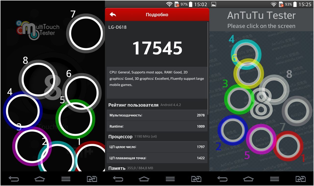 Плата за кнопку. Обзор смартфона LG G2 mini