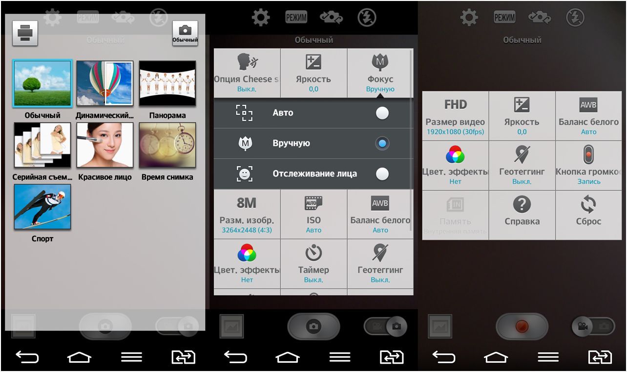 Плата за кнопку. Обзор смартфона LG G2 mini