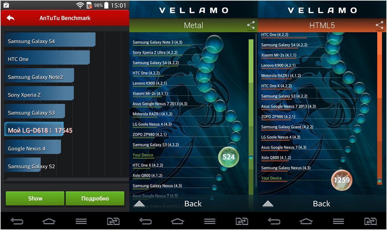 Плата за кнопку. Обзор смартфона LG G2 mini
