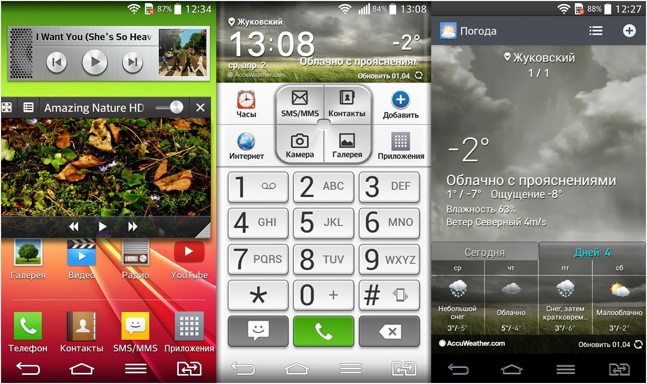 Плата за кнопку. Обзор смартфона LG G2 mini