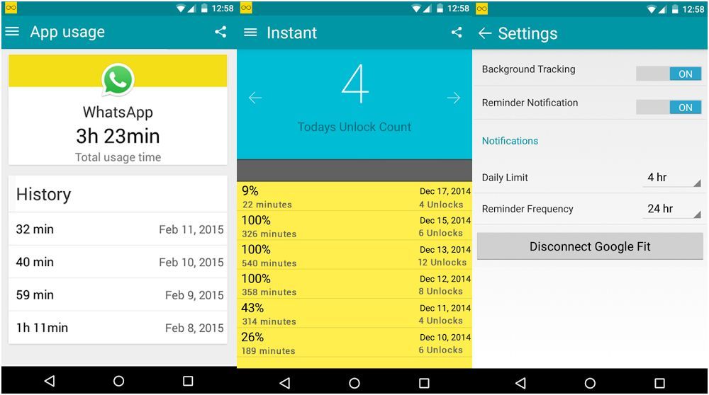Подборка: 10 приложений для борьбы с ничегонеделанием