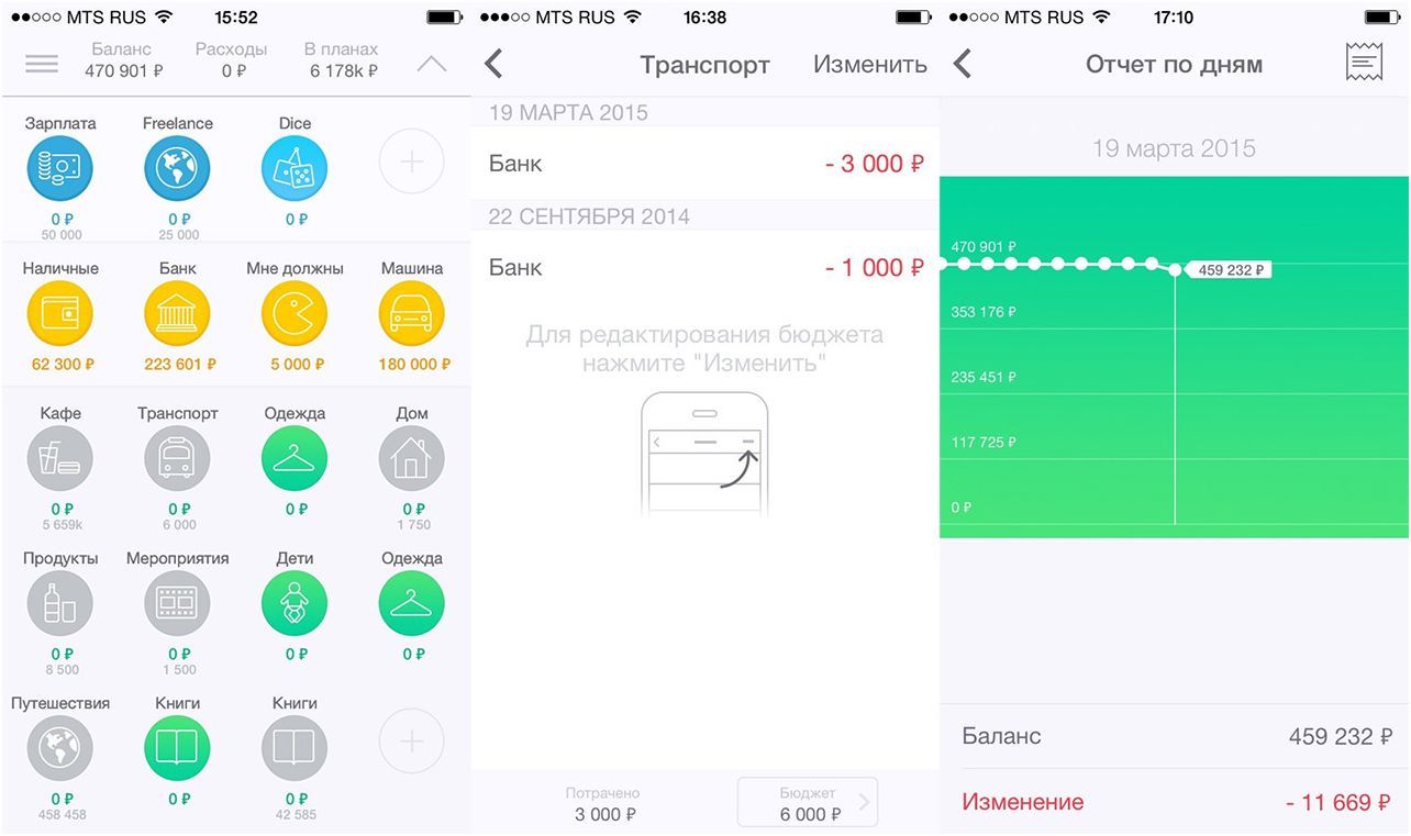 Подборка: 10 приложений, которые сделают вас богаче (подборка, приложение, сделать) Подборка: 10 приложений, которые сделают вас богаче