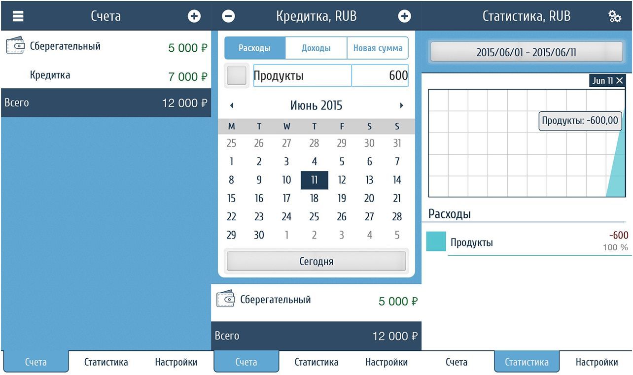 Подборка: 10 приложений, которые сделают вас богаче (подборка, приложение, сделать) Подборка: 10 приложений, которые сделают вас богаче