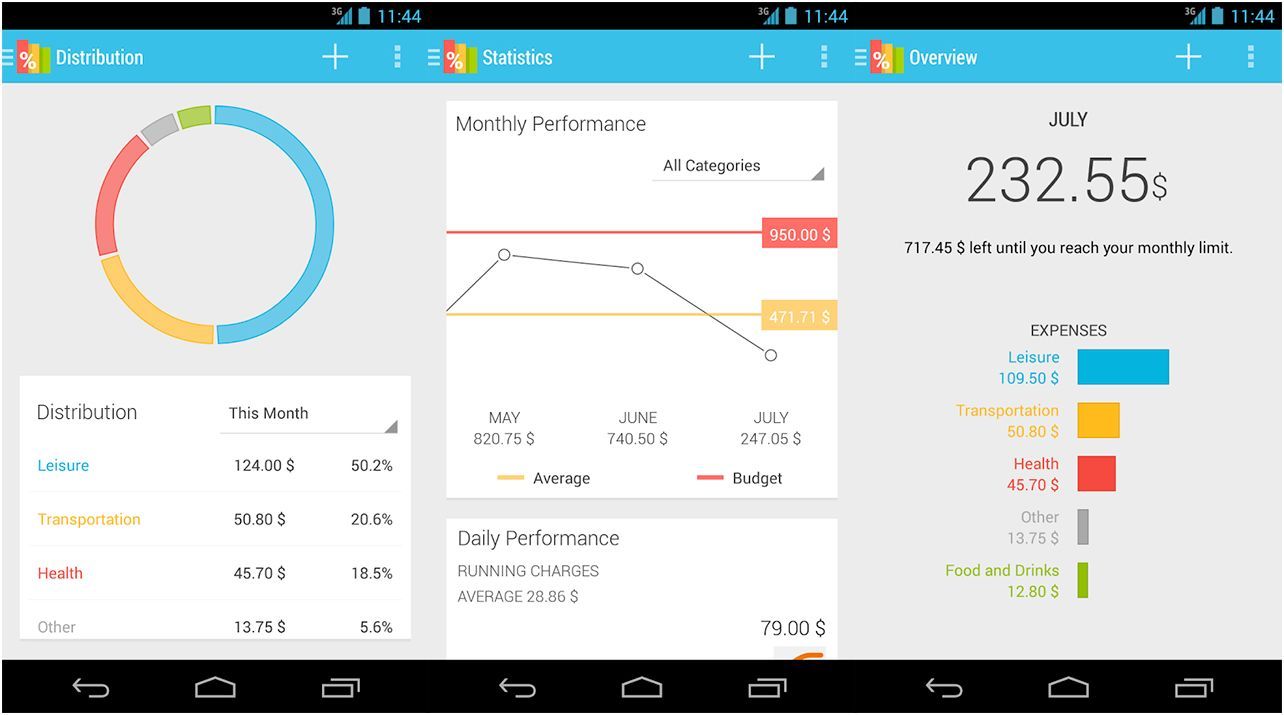 Стиляги. Самые красивые Android-приложения (стиляга, красивый, android-приложения, Android-планшете тест) Стиляги. Самые красивые Android-приложения