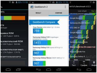 Экономный "робот". Обзор Android-смартфона ZTE V880G