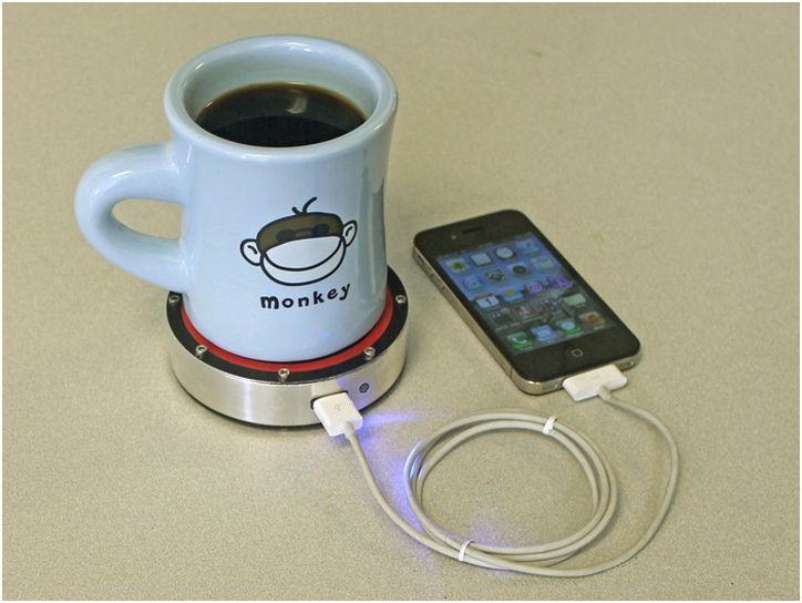 Энергия от природы: самые экологичные зарядные устройства