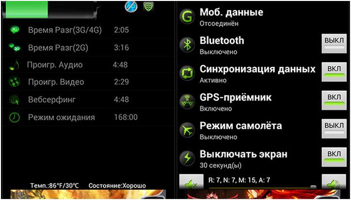 Энергетическая диета. Как сохранить заряд батареи на Android.