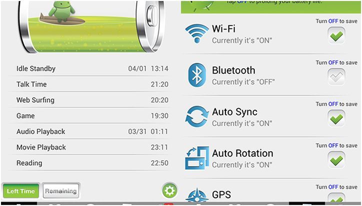 Энергетическая диета. Как сохранить заряд батареи на Android.
