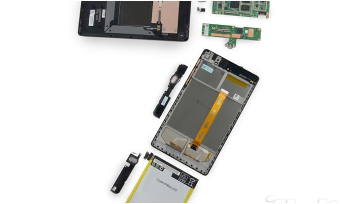 Семь четких дюймов. Обзор обзоров нового Nexus 7