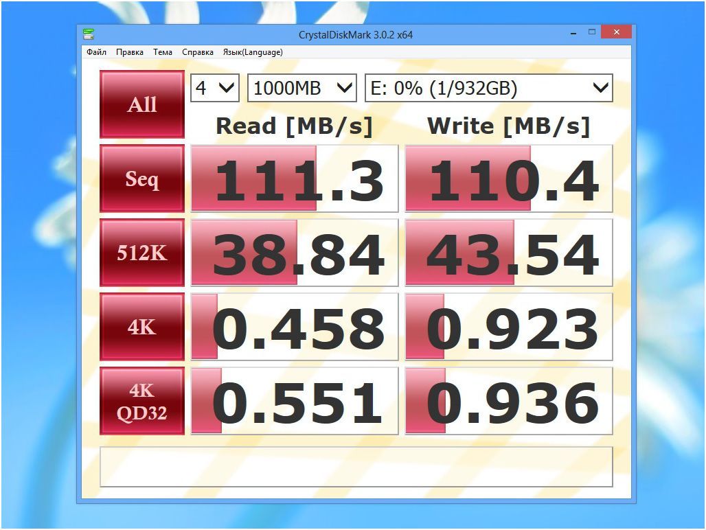 Терабайт в кармане. Обзор-сравнение популярных внешних дисков емкостью 1 ТБ