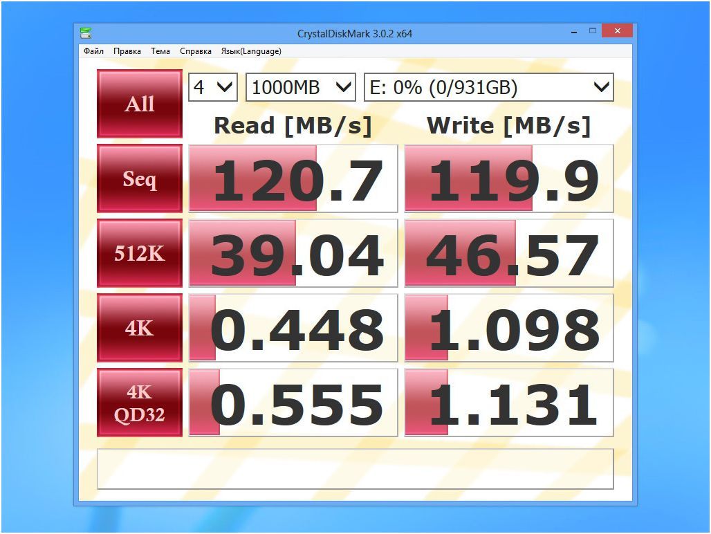 Терабайт в кармане. Обзор-сравнение популярных внешних дисков емкостью 1 ТБ