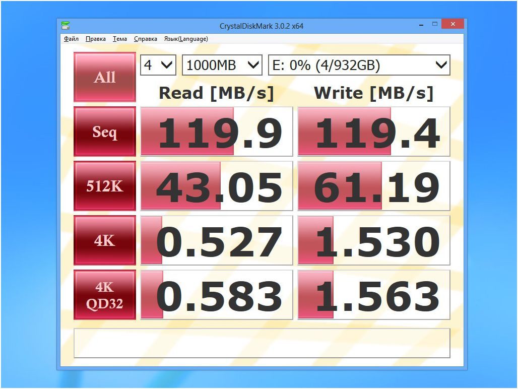 Терабайт в кармане. Обзор-сравнение популярных внешних дисков емкостью 1 ТБ