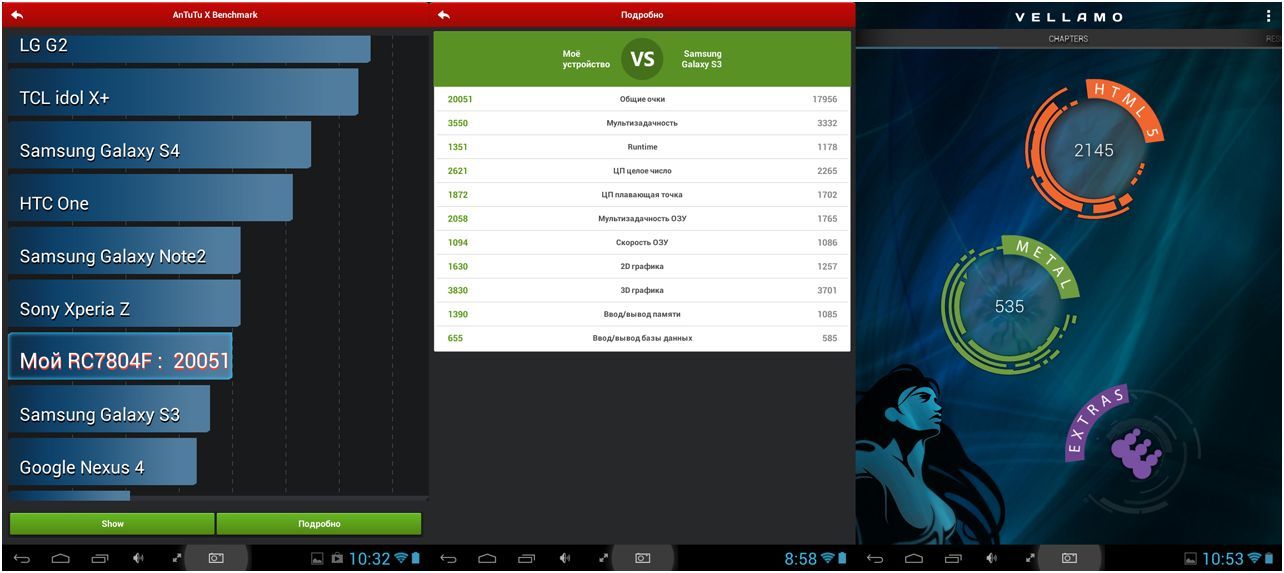 Тонко, быстро, недорого. Обзор планшета 3Q Glaze RC7804F