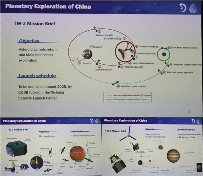 Будущее китайских космических исследований, представленное на выставке IAC 2022