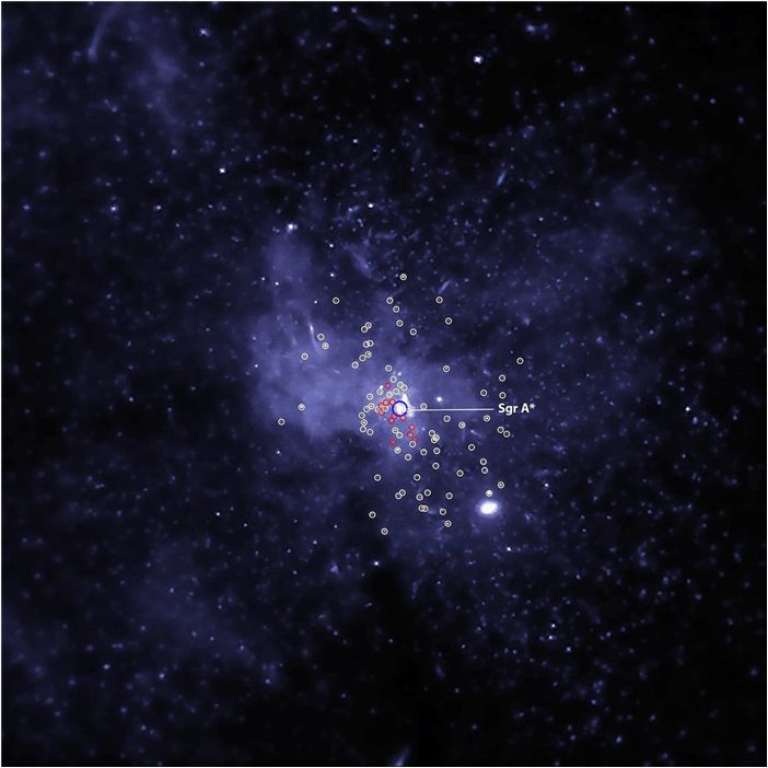 Как звезды выбрасываются из галактик?